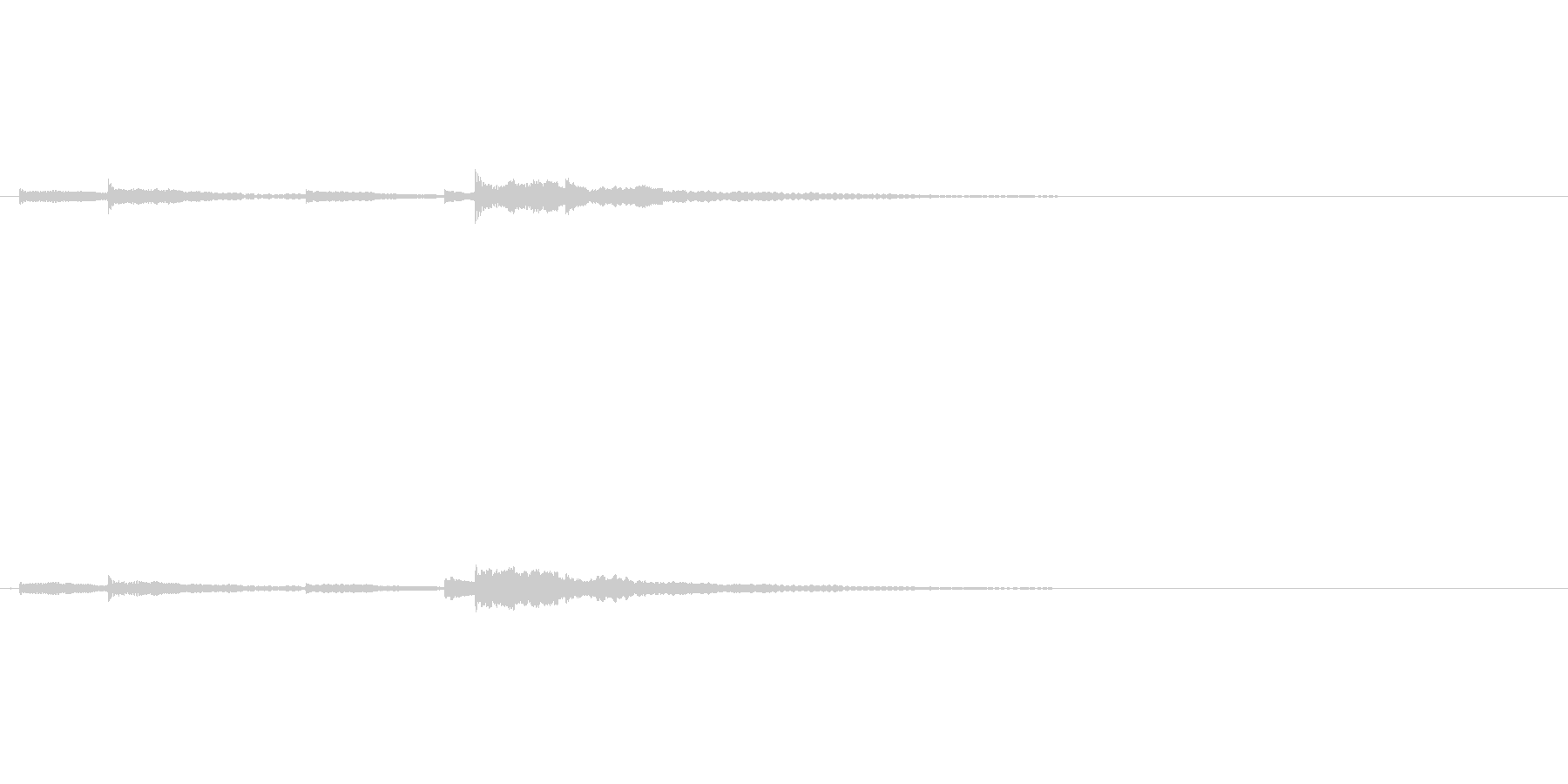 風鈴 チリンチリン ふうりんの効果音02 著作権フリー音源 音楽素材 Mp3 Wav Audiostock オーディオストック
