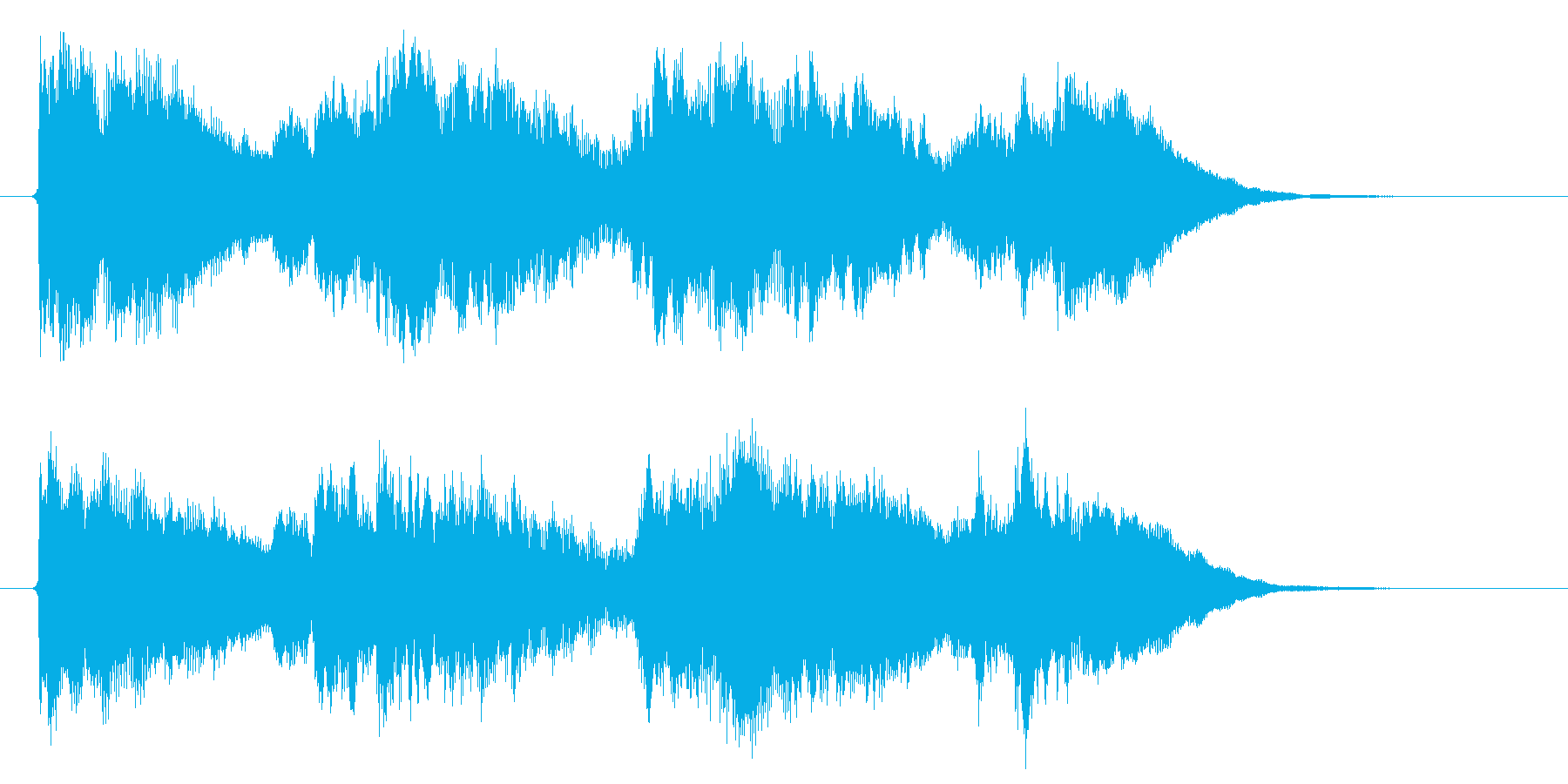 和やかで爽快感のあるキレイな音楽の再生済みの波形