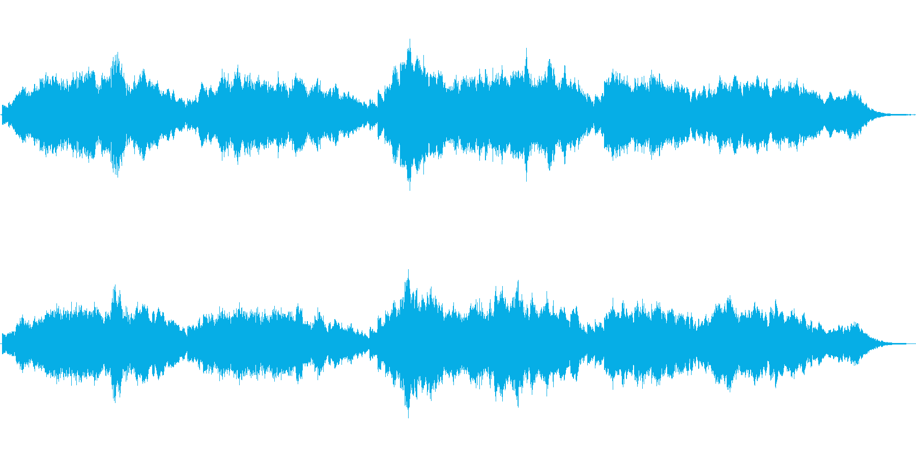 キラキラしたシンセによるメルヘンの世界の再生済みの波形