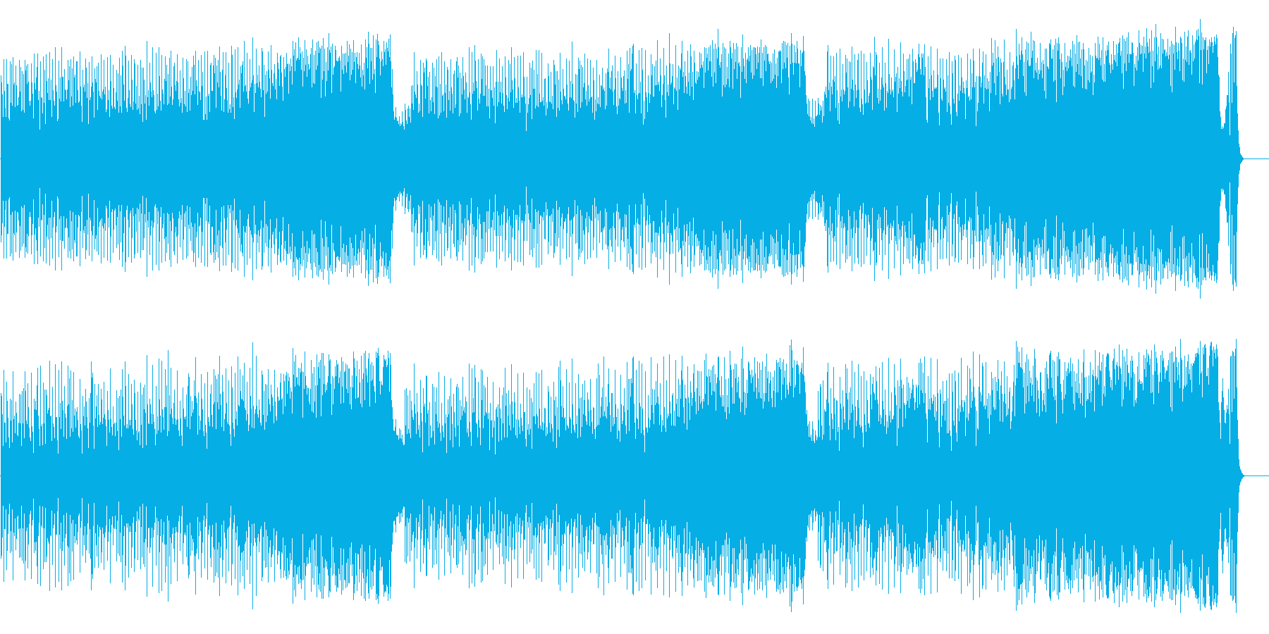 和やかなポップ BGM(フルサイズ)の再生済みの波形