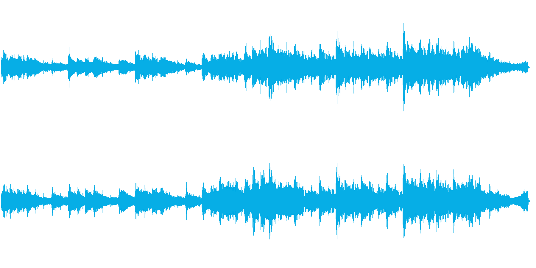 ピアノで都会的な朝をテーマにした明るい曲の再生済みの波形