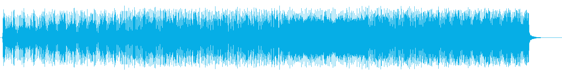 パワフルで重量感があるファンク/ロックの再生済みの波形