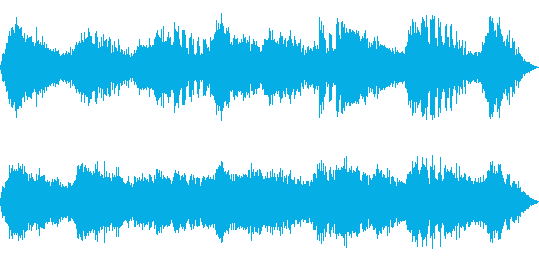 ヒグラシ(セミの鳴き声) の再生済みの波形
