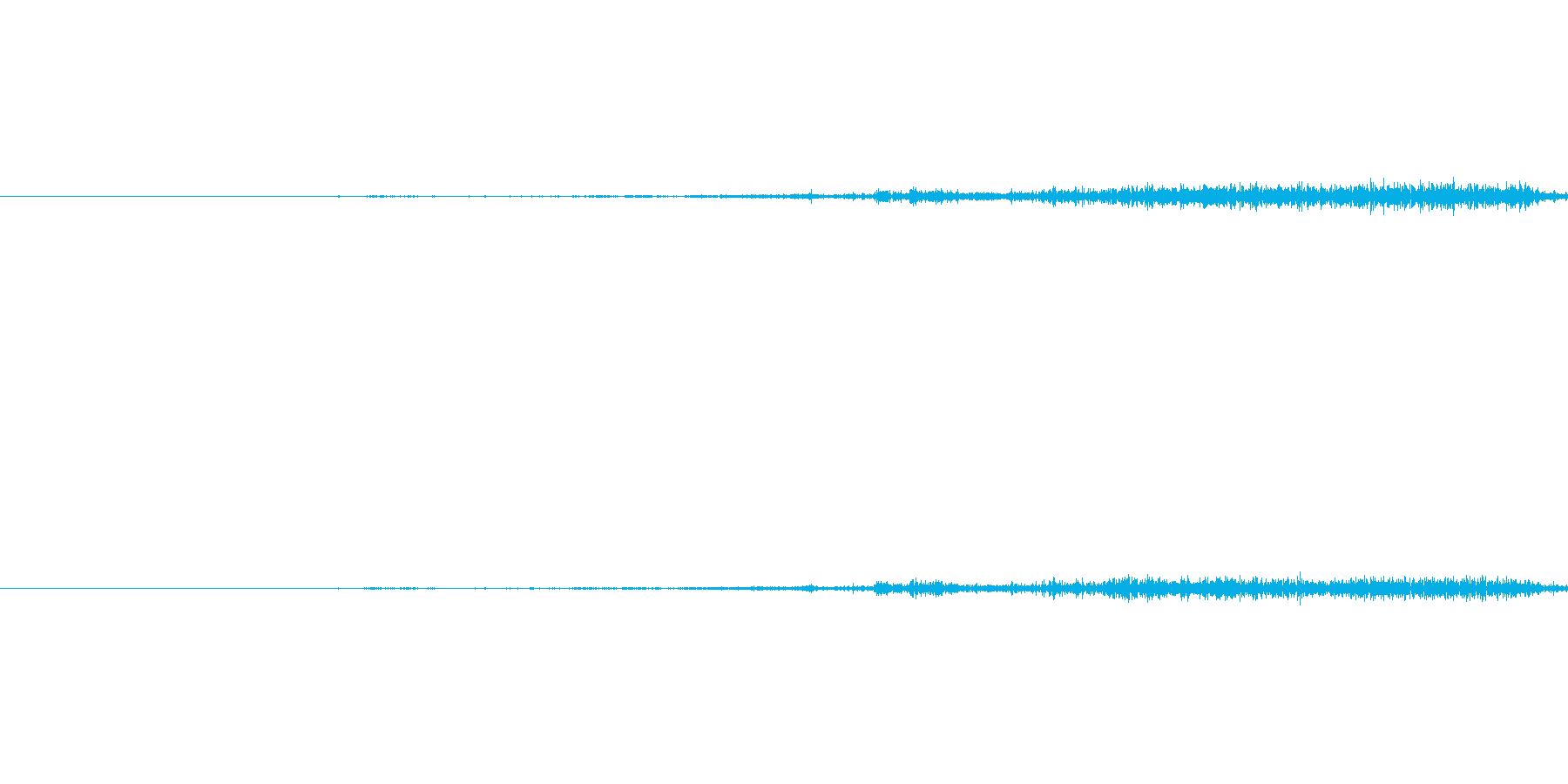 紙をざっと破る音です。デッキブラシで床…の再生済みの波形