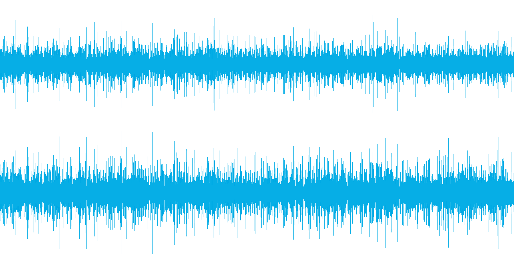 川のせせらぎの音です。余計な雑音は入っ…の再生済みの波形