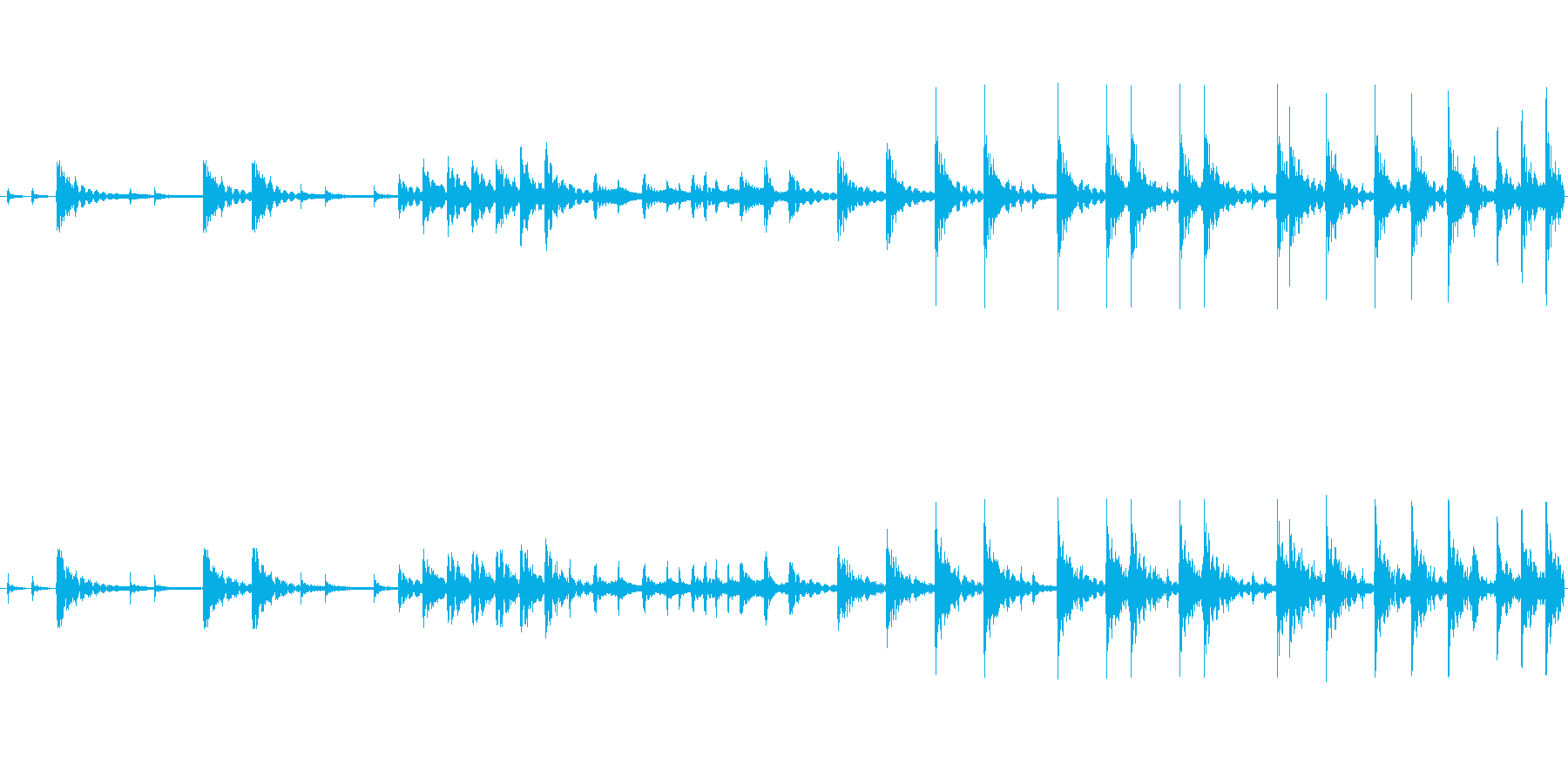 和太鼓のみのリバーブなしのループ音源バ…の再生済みの波形