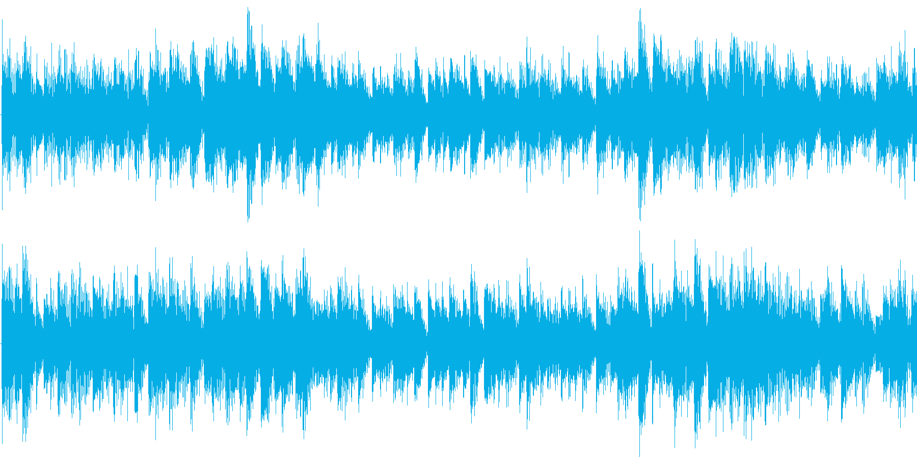ループ対応のテクノを強く意識した楽曲の再生済みの波形