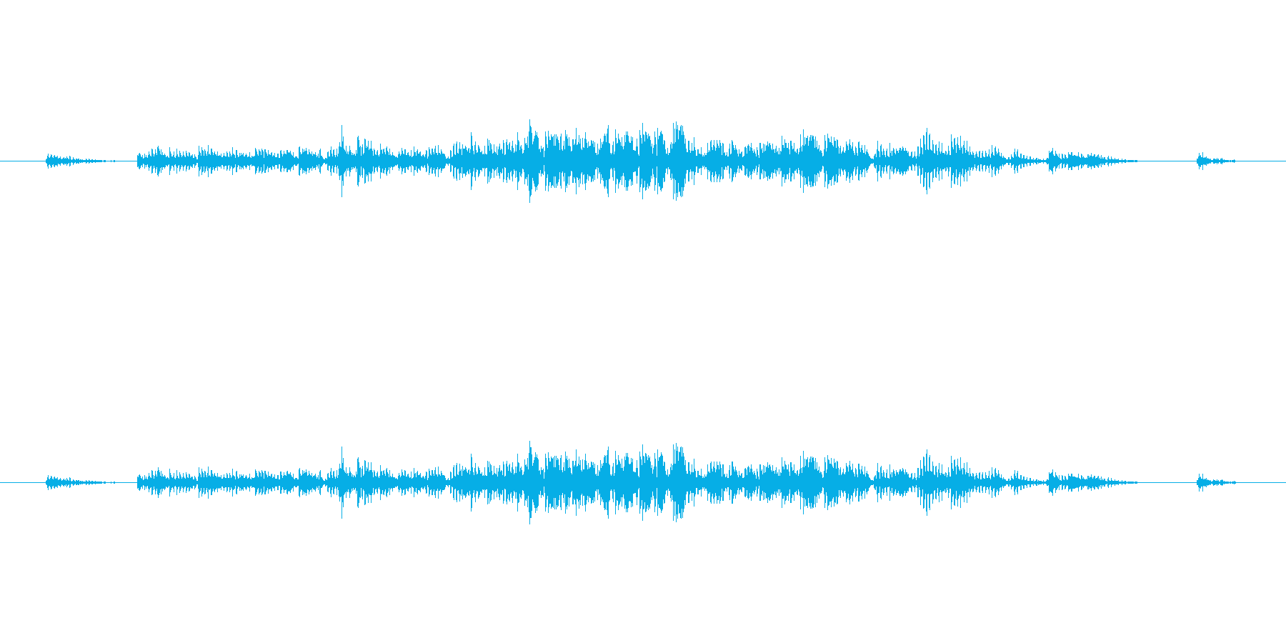 うがいしている音です。(ガラガラ)の再生済みの波形
