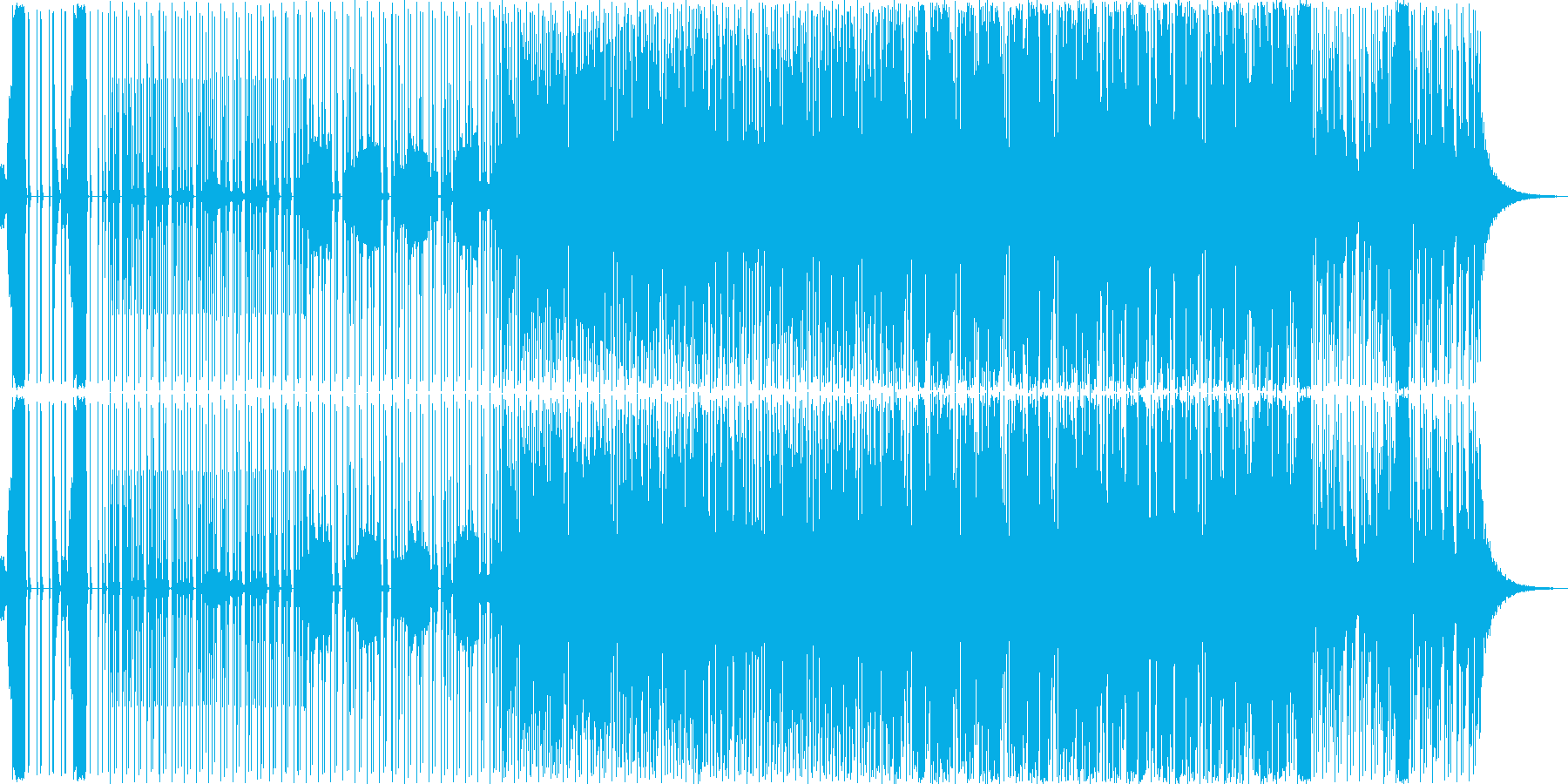軽快な曲ですの再生済みの波形