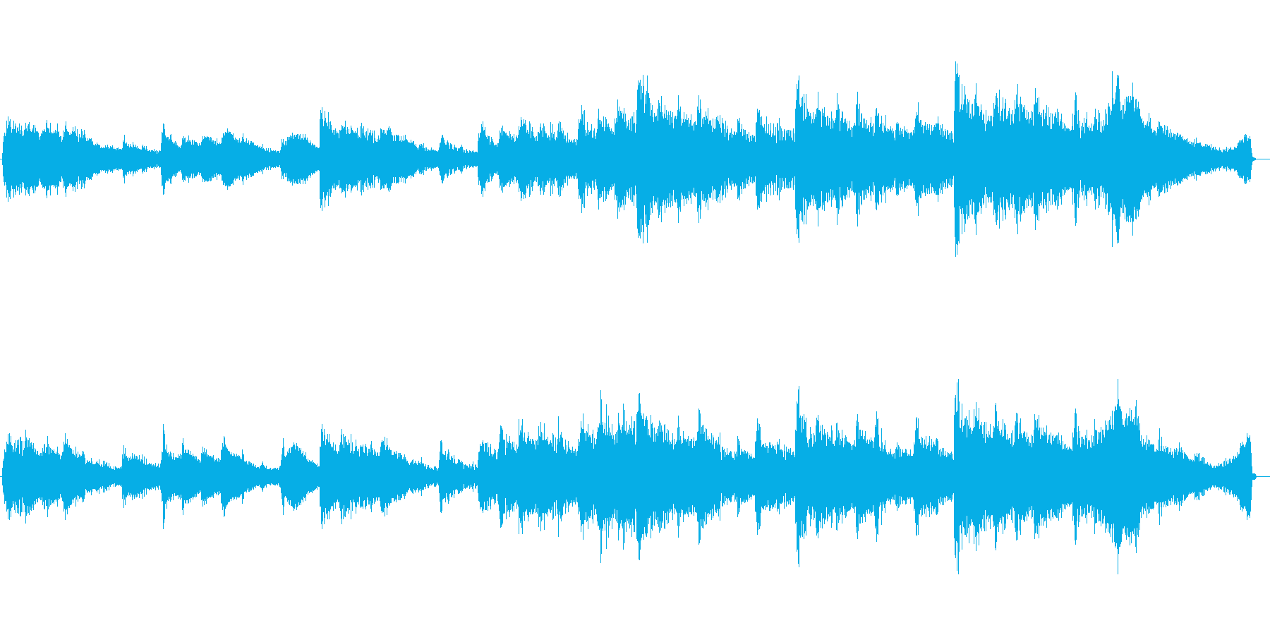 ピアノで都会的な朝をテーマにした明るい曲の再生済みの波形