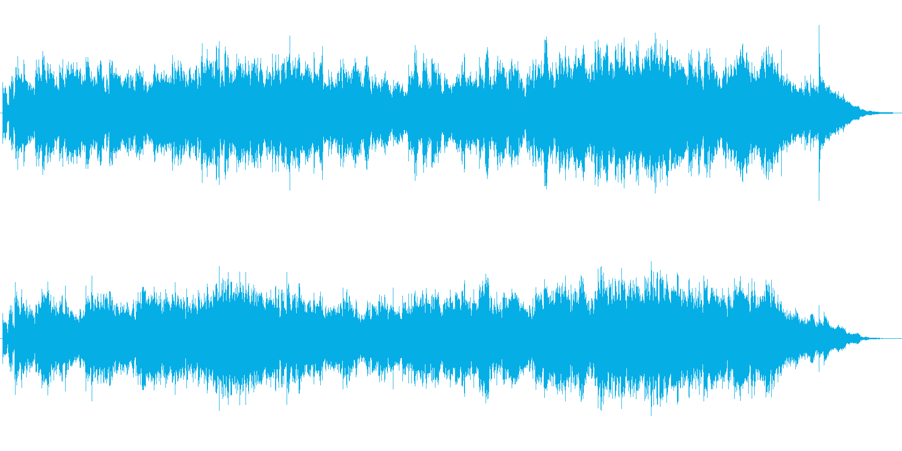 ギターとシンセのほのぼのとしたジングルの再生済みの波形