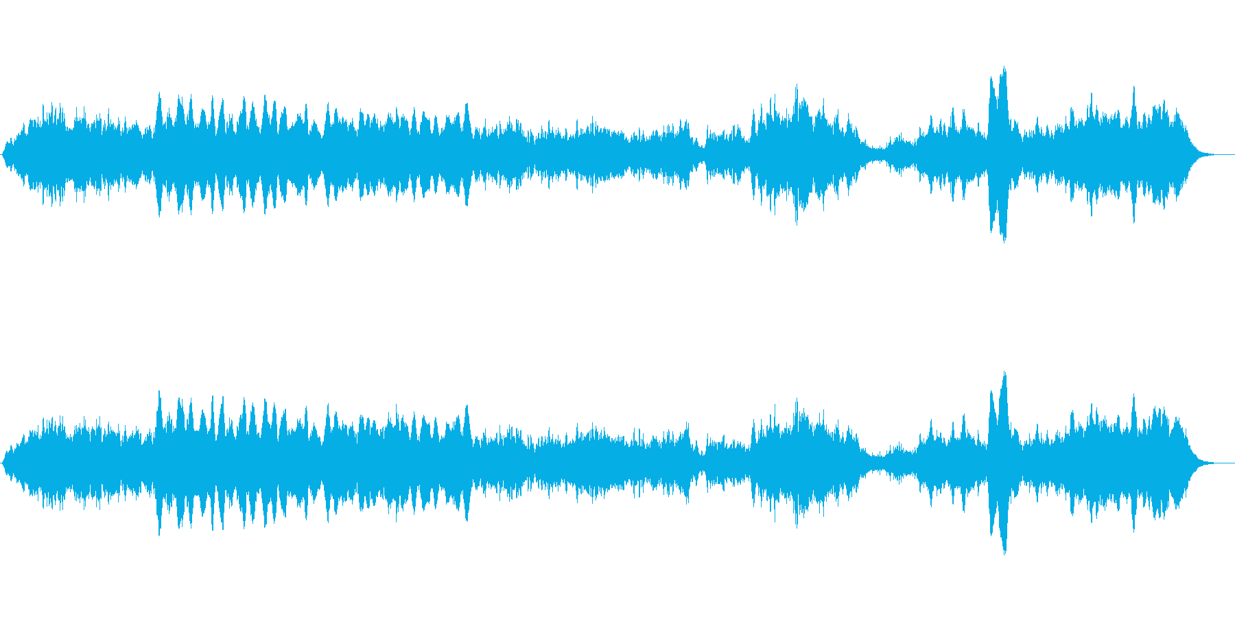 夕暮れ時をアンビエント音楽にしました。の再生済みの波形