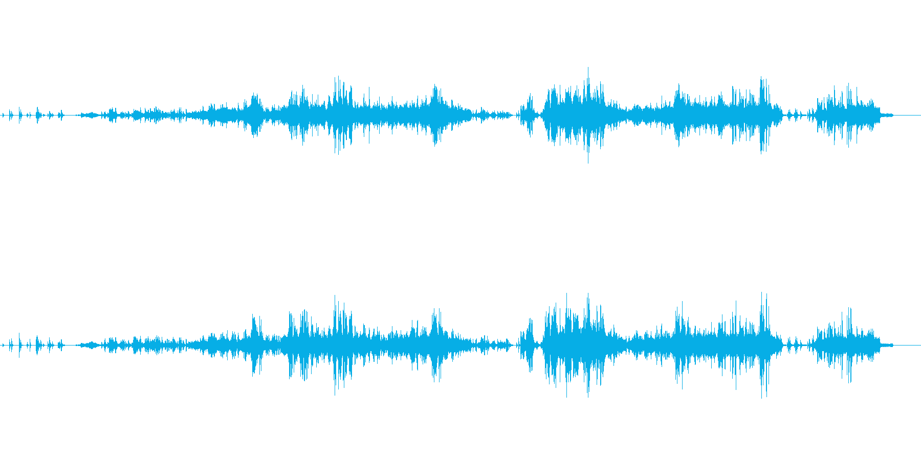 ピアノ曲です。6分程の長い曲ですが…ス…の再生済みの波形