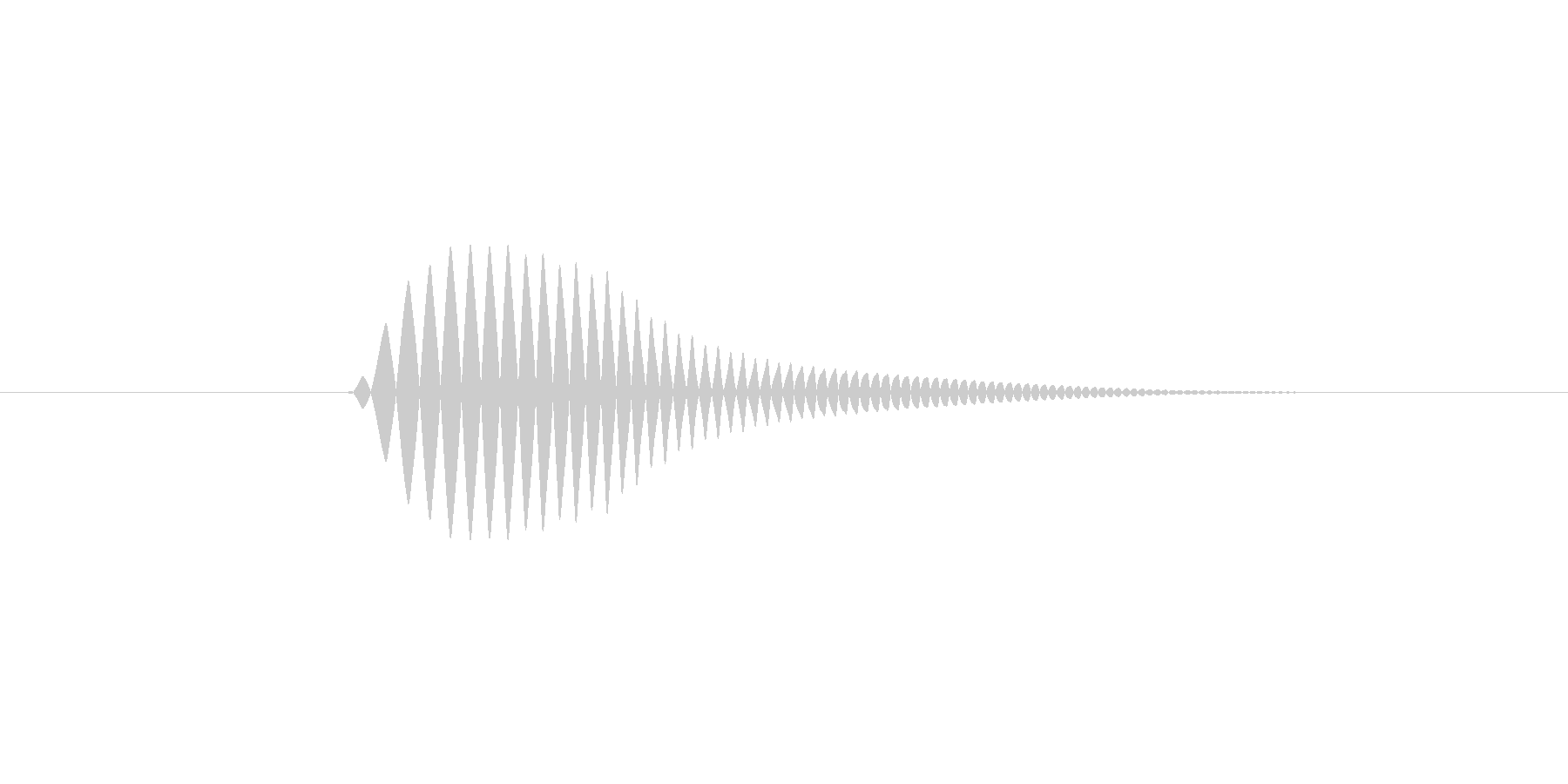 【足音】コミカル 丸みのある非現実系 左の未再生の波形