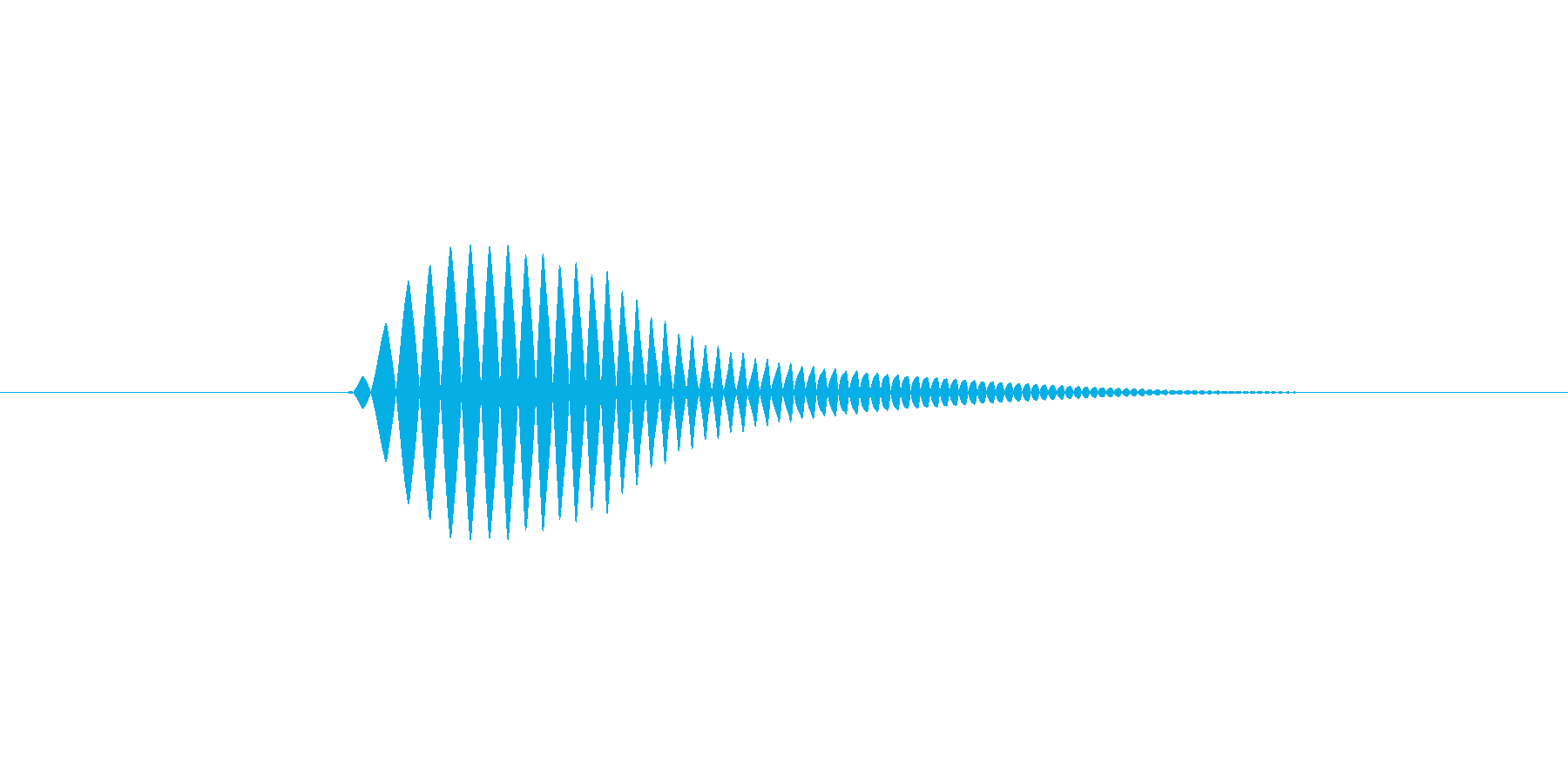 【足音】コミカル 丸みのある非現実系 左の再生済みの波形