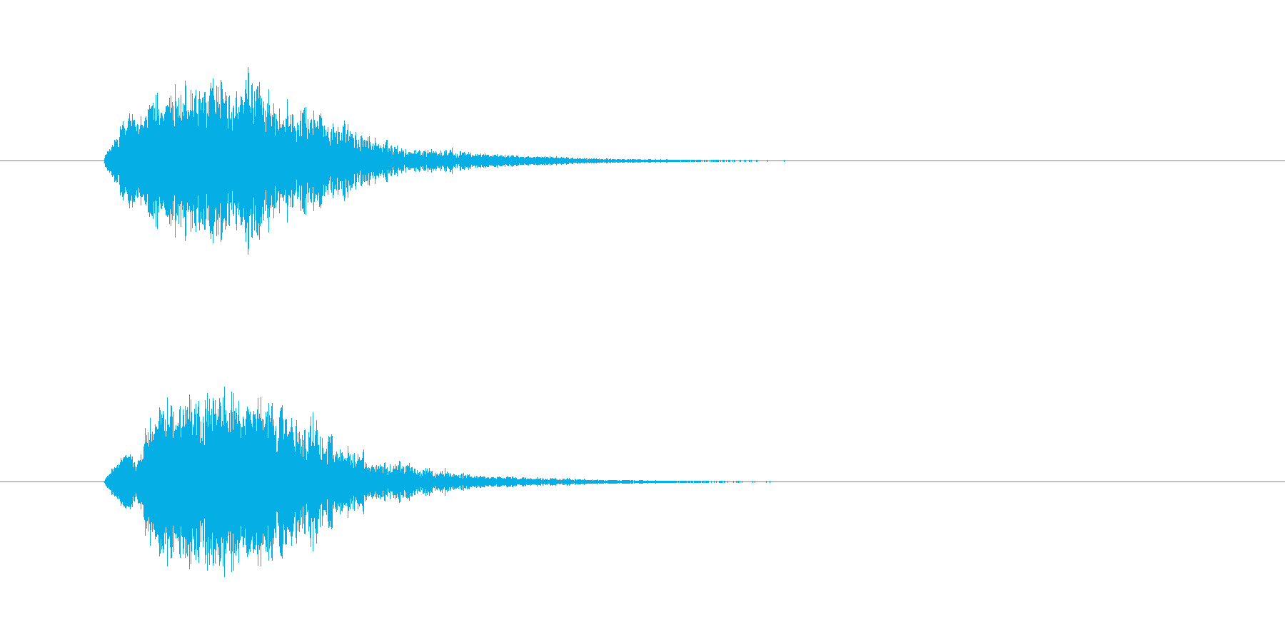 ぞっとする着信音 著作権フリー音源 音楽素材 Mp3 Wav Audiostock オーディオストック