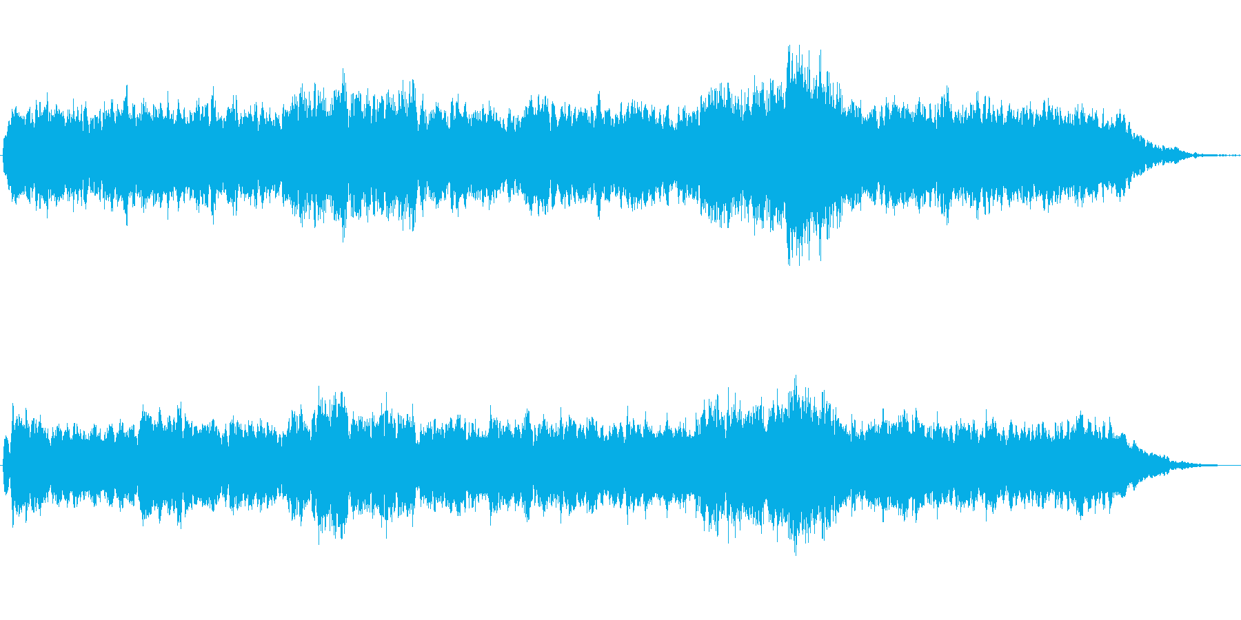 ほのぼのとしたシンセのジングルの再生済みの波形