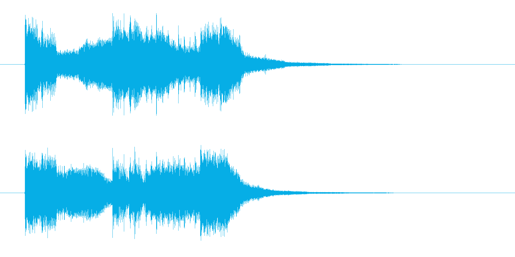 激しいロックのジングル曲、サウンドロゴの再生済みの波形