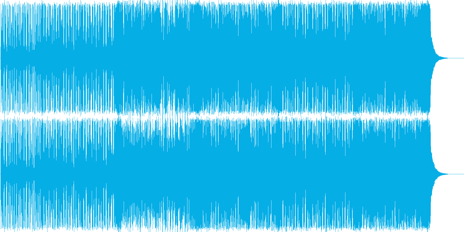 ポップで明るいBGMですの再生済みの波形