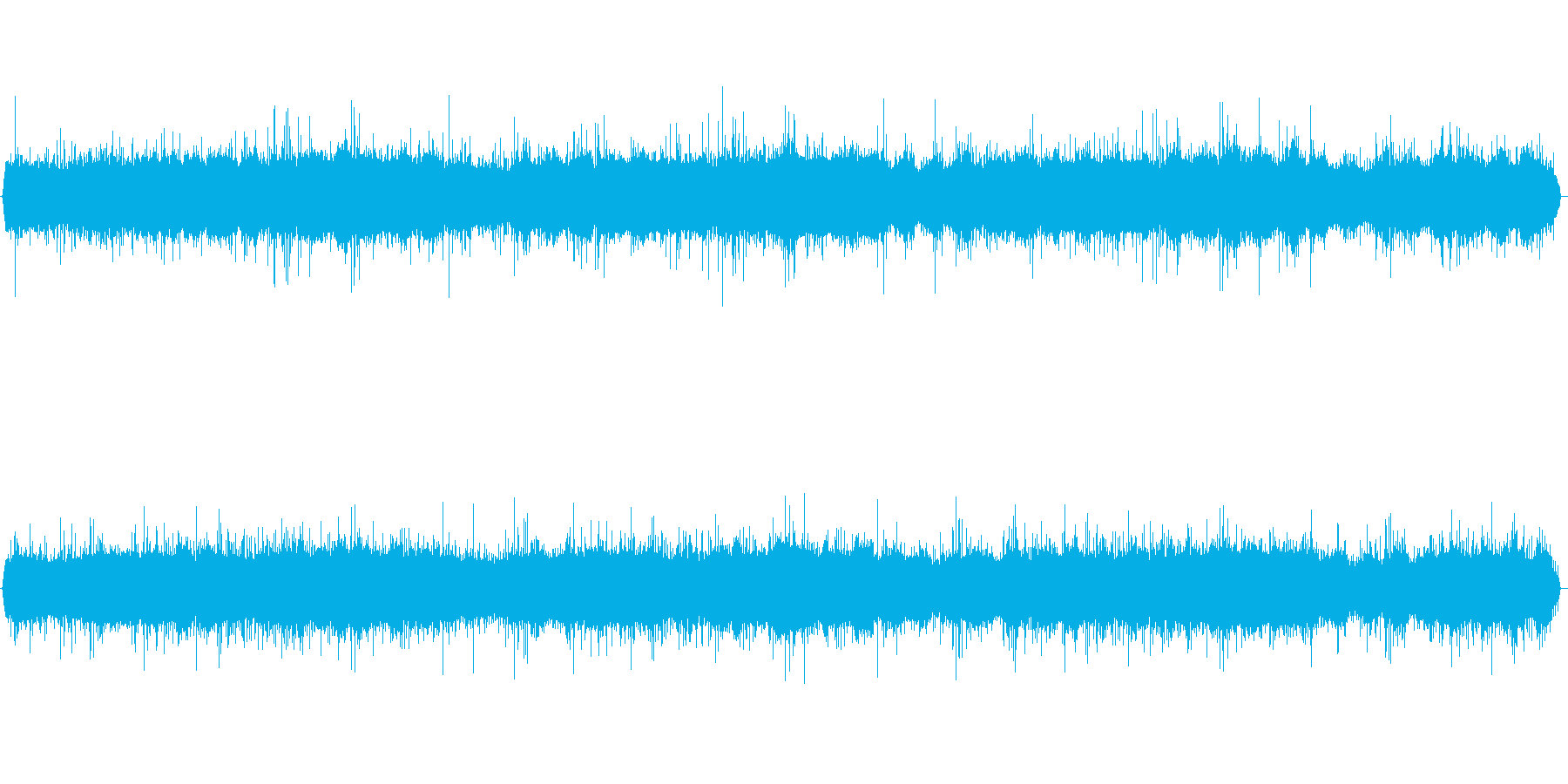 『雨の日』の低音をカットしたバージョン…の再生済みの波形
