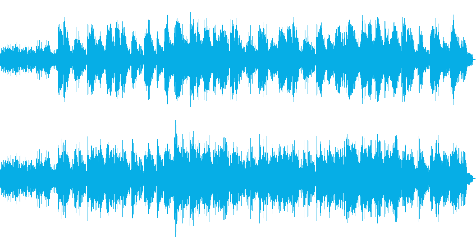 ほのぼのする映像に流れるBGMの再生済みの波形