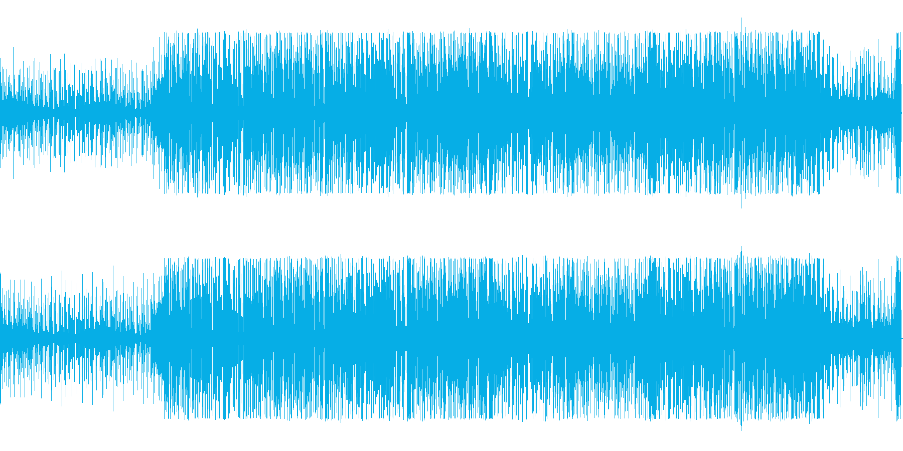 明るい未来を予感させるポップスの再生済みの波形