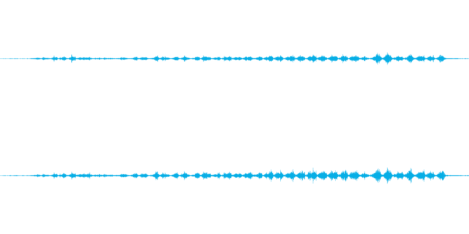 しゃかしゃか。歯磨き、歯を磨く音ですの再生済みの波形