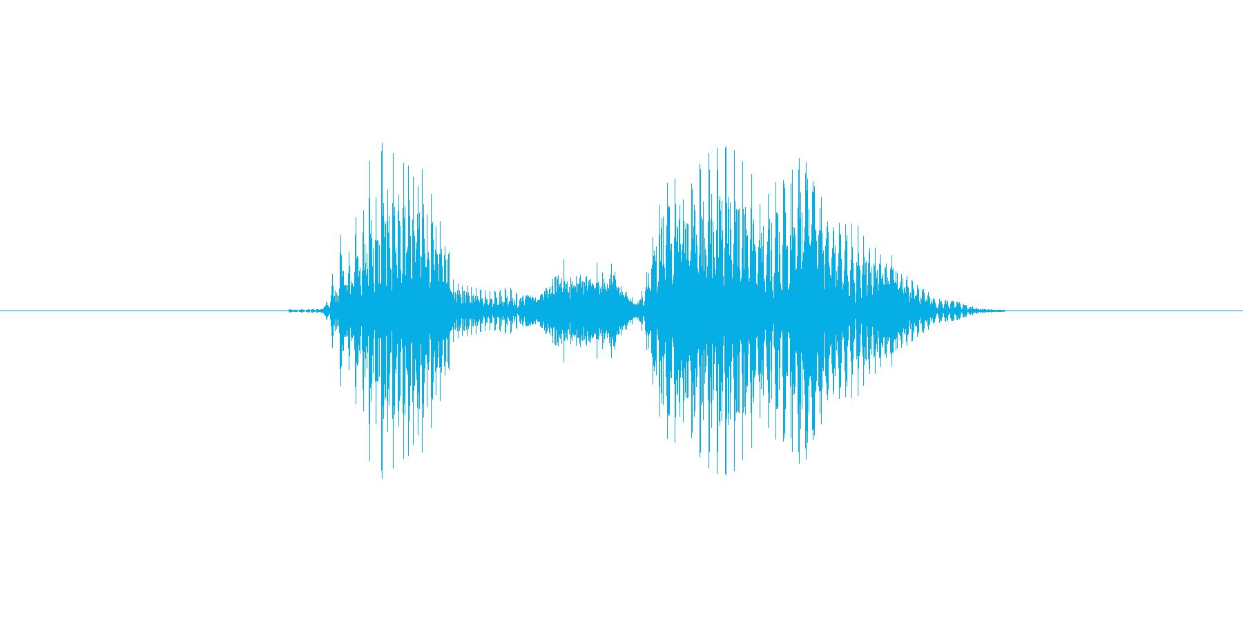 I'm sorry. (発音) i'm…の再生済みの波形
