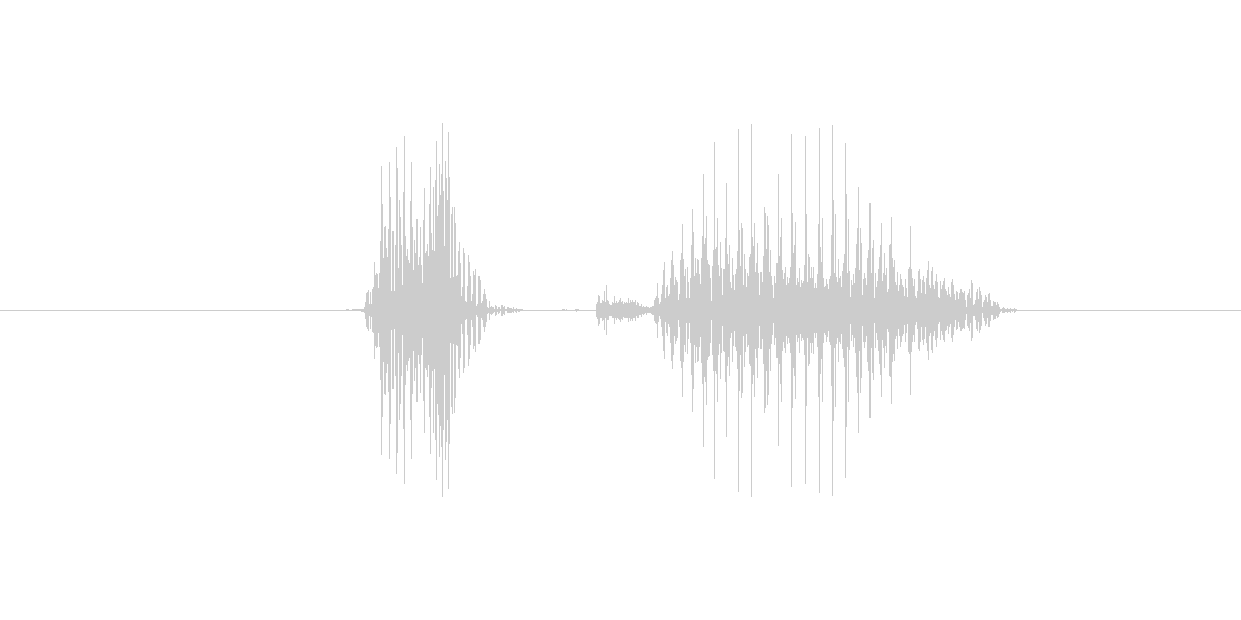 Okay / OK (発音:Okay …の未再生の波形