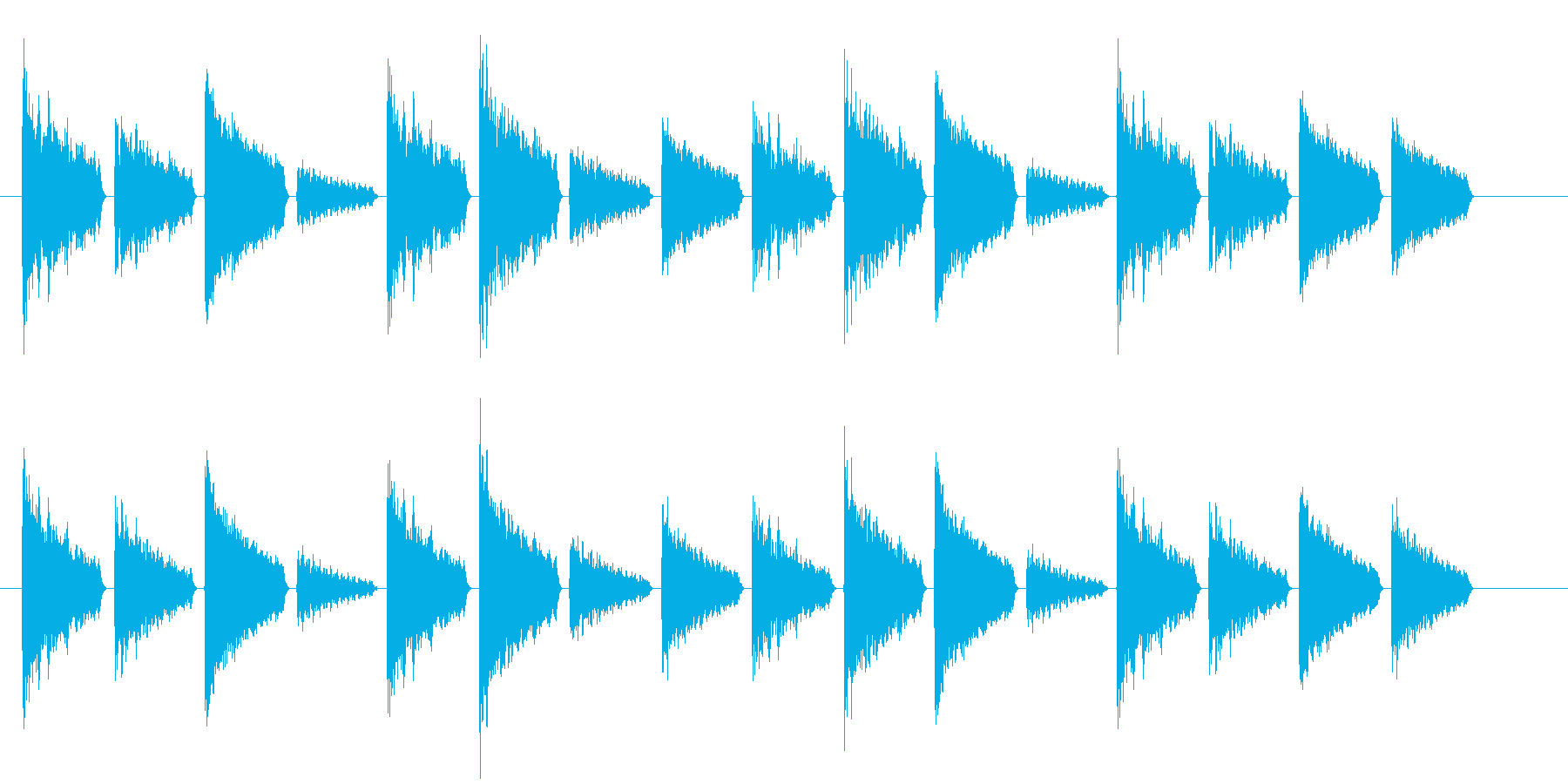危険を知らせるアラート音(警戒度:高)の再生済みの波形