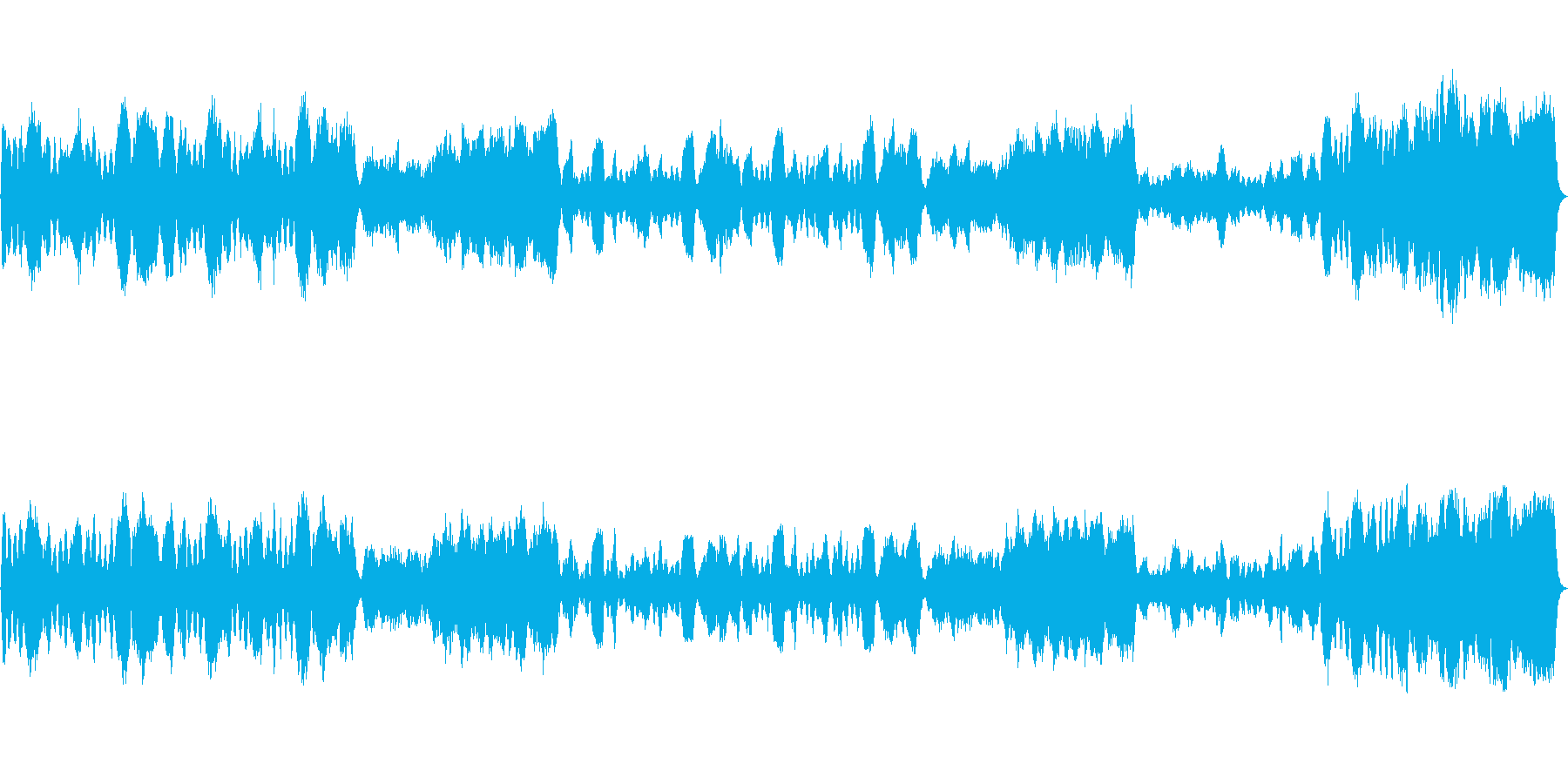 高級料理を想起させるストリングス曲の再生済みの波形