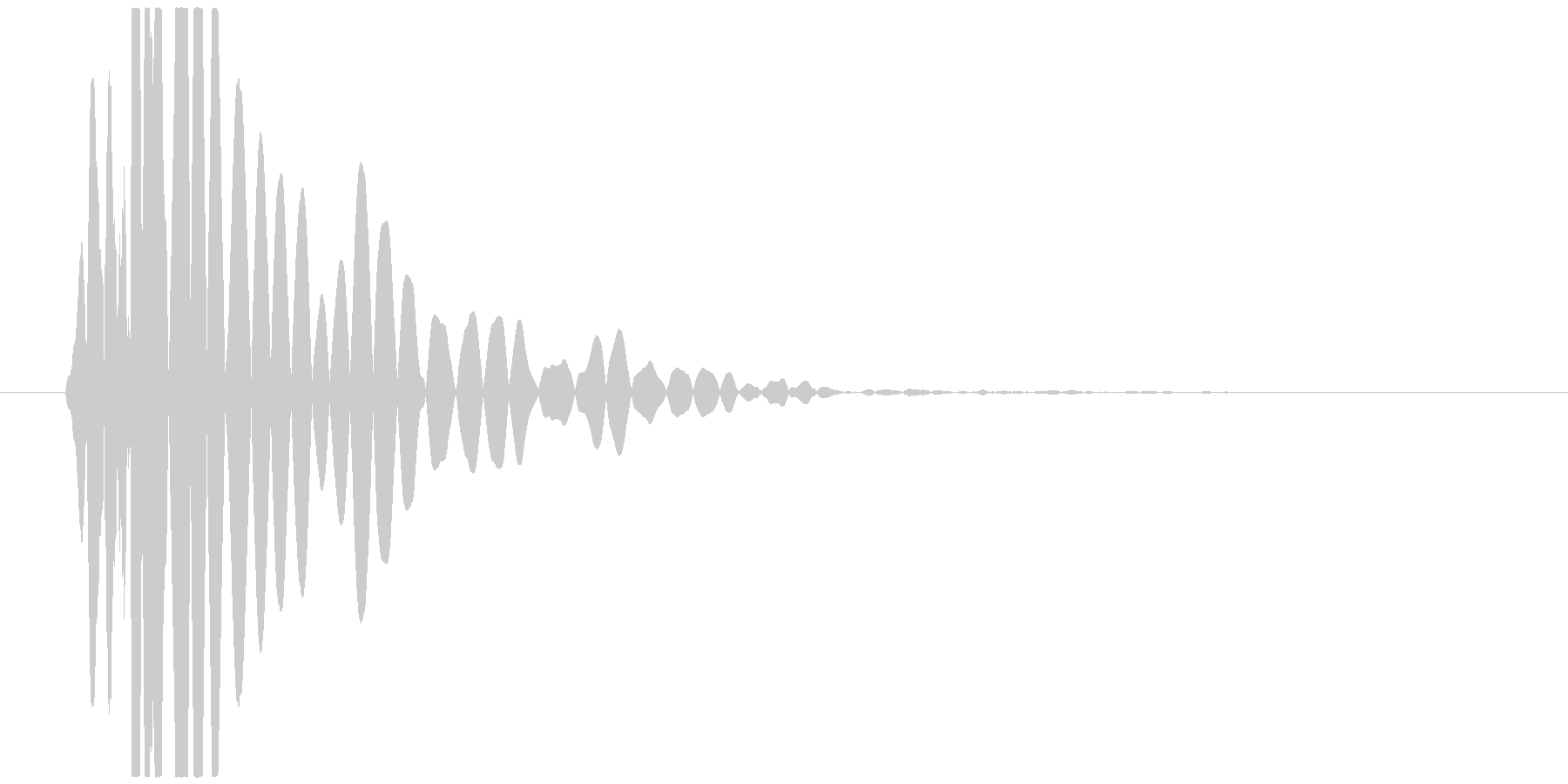 ドンッ、バタッ(倒れる、足音、低音)の未再生の波形