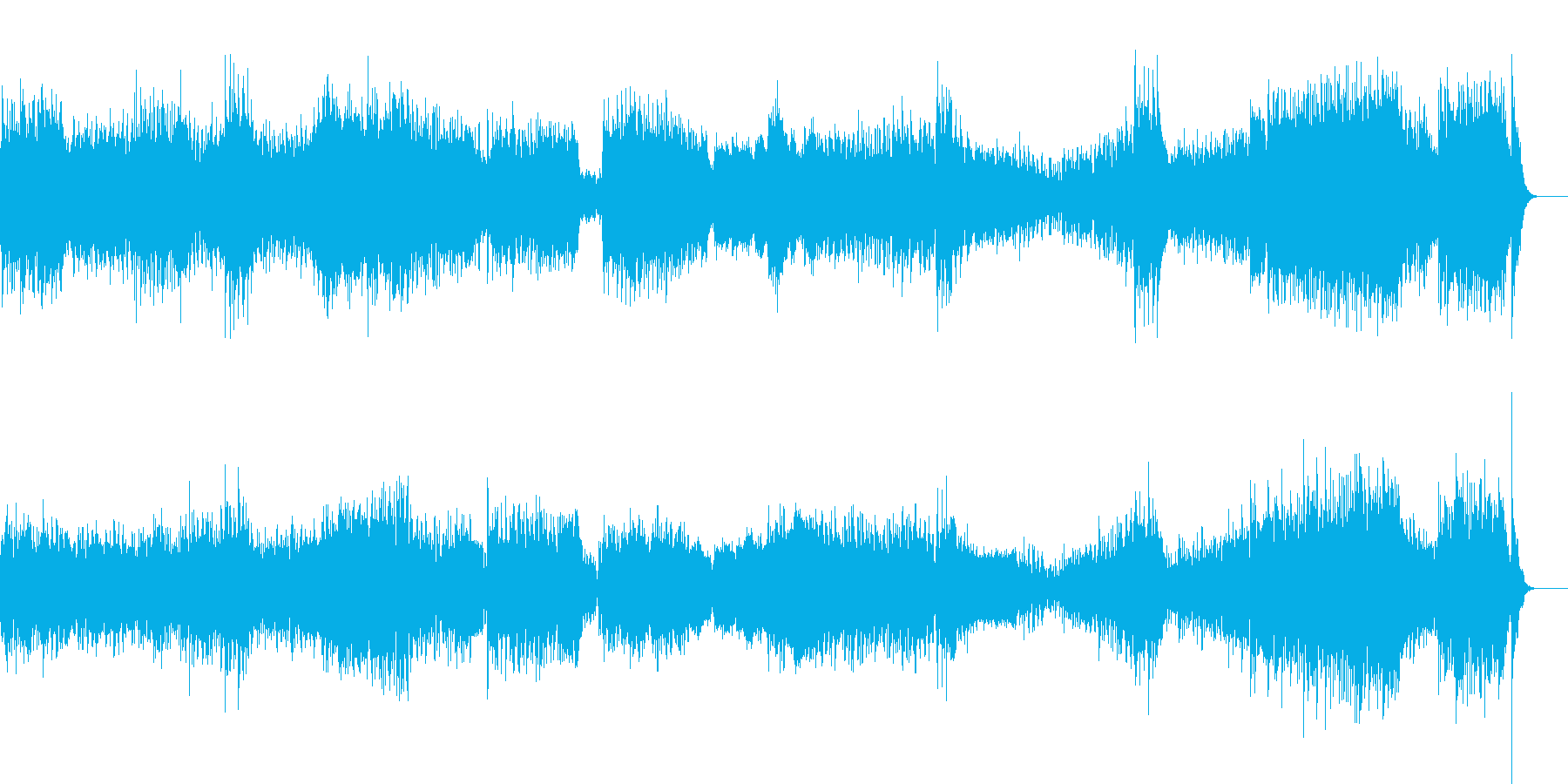 ブルックグリーン組曲より第三楽章ダンスの再生済みの波形