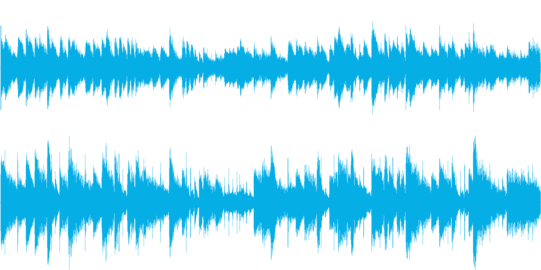 ブランドイメージCMに最適な爽やかな楽曲の再生済みの波形