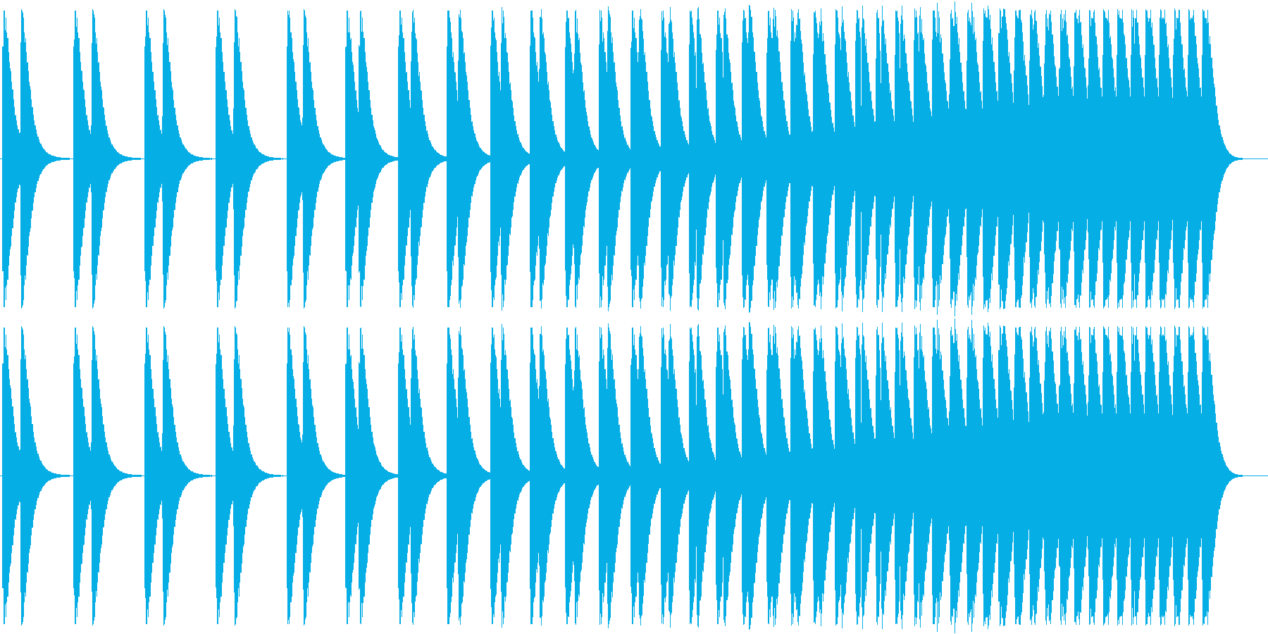 心臓の音(速くなる)の再生済みの波形