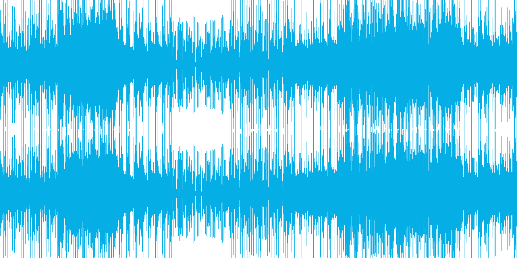 スラップベースでノリのいいループBGMの再生済みの波形