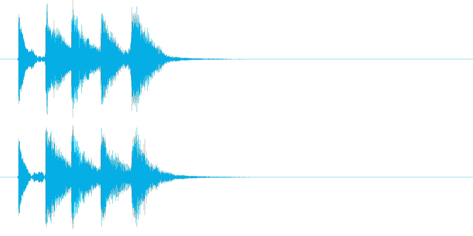 少し妖艶でミステリアスな短調っぽい音楽の再生済みの波形