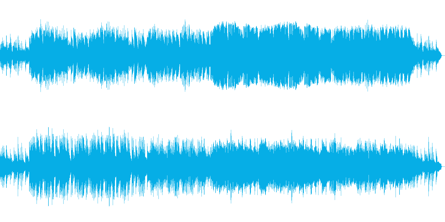 のんびりした春を感じるメロディアスな楽曲の再生済みの波形