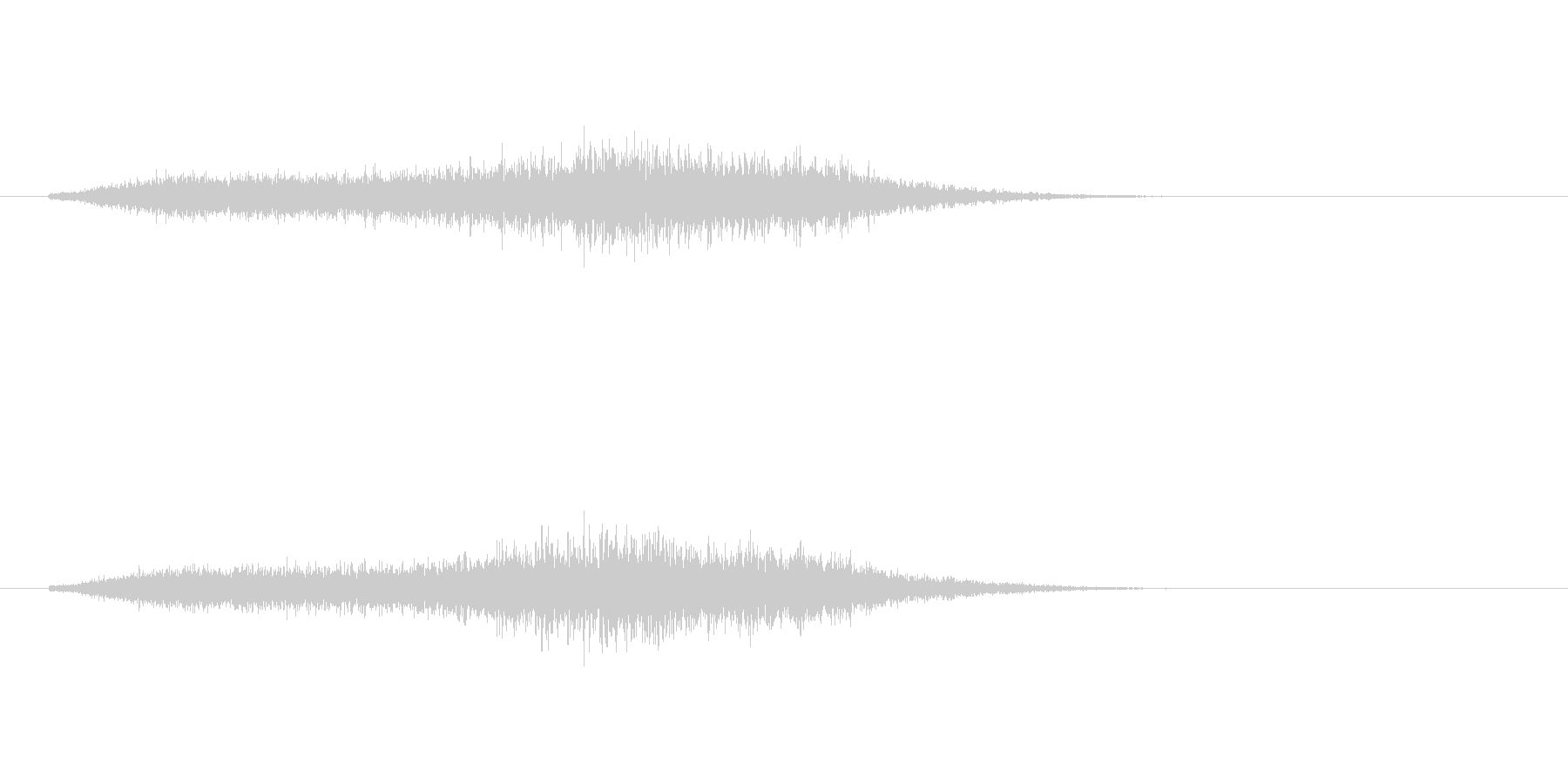 高音の摩擦のある風音です。の未再生の波形