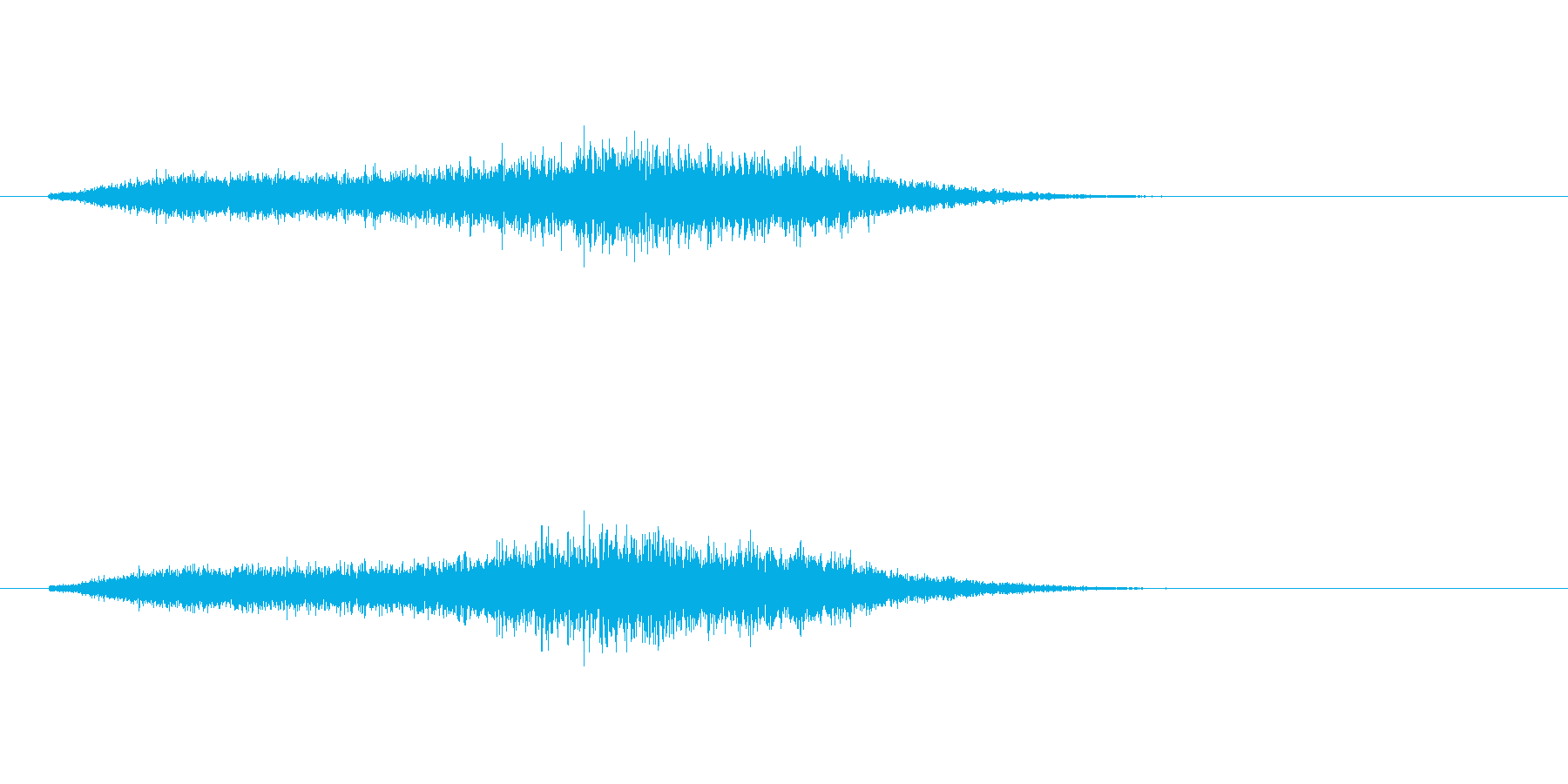高音の摩擦のある風音です。の再生済みの波形