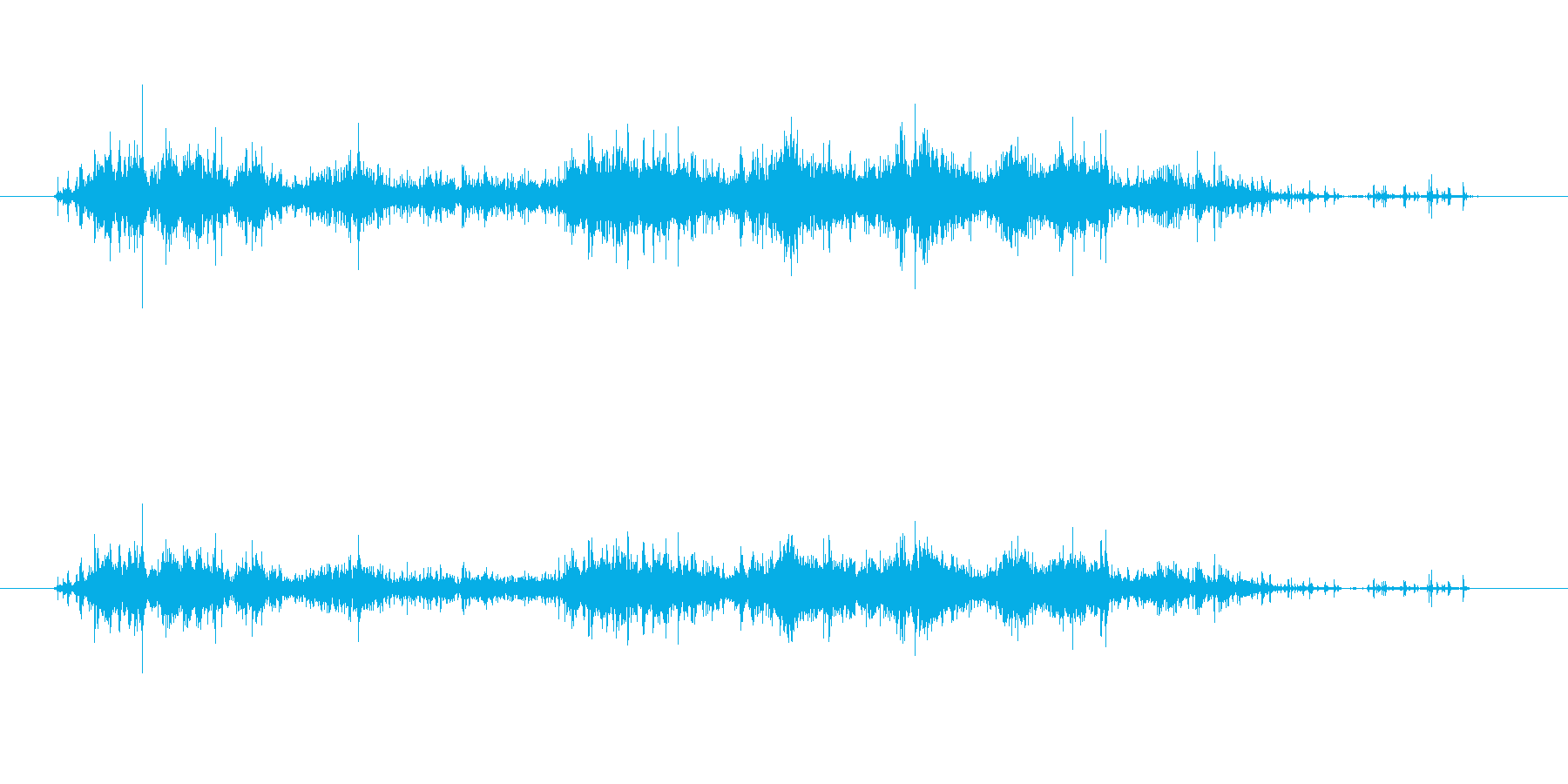 がさごそ(ナイロンの袋)の再生済みの波形