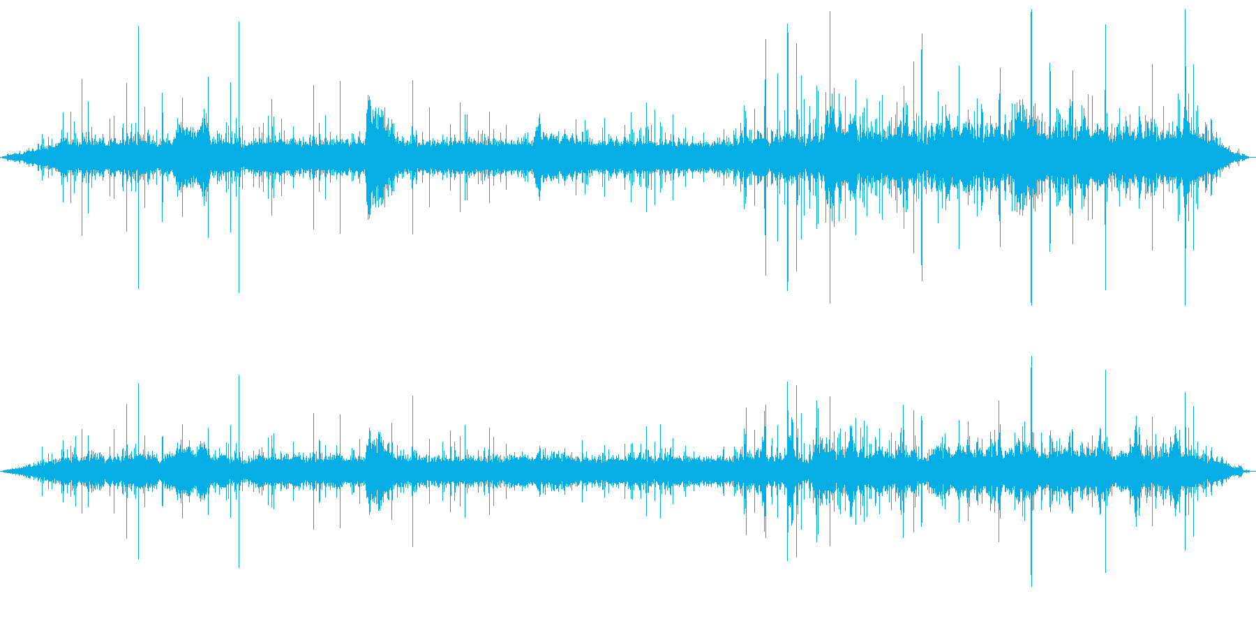 水の音と鳥の鳴き声(ヒーリング音)の再生済みの波形