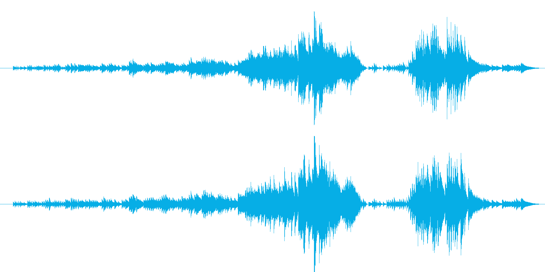 ピアノソロ曲ですの再生済みの波形