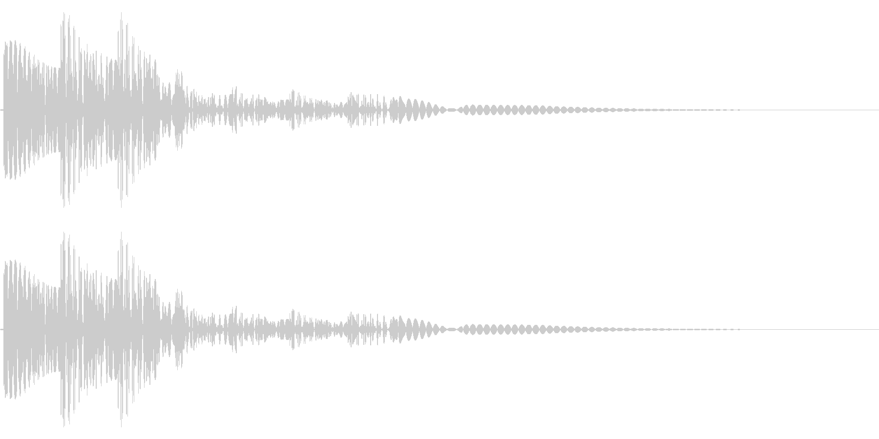 FM音源風効果音(ゴロゴロン)の未再生の波形
