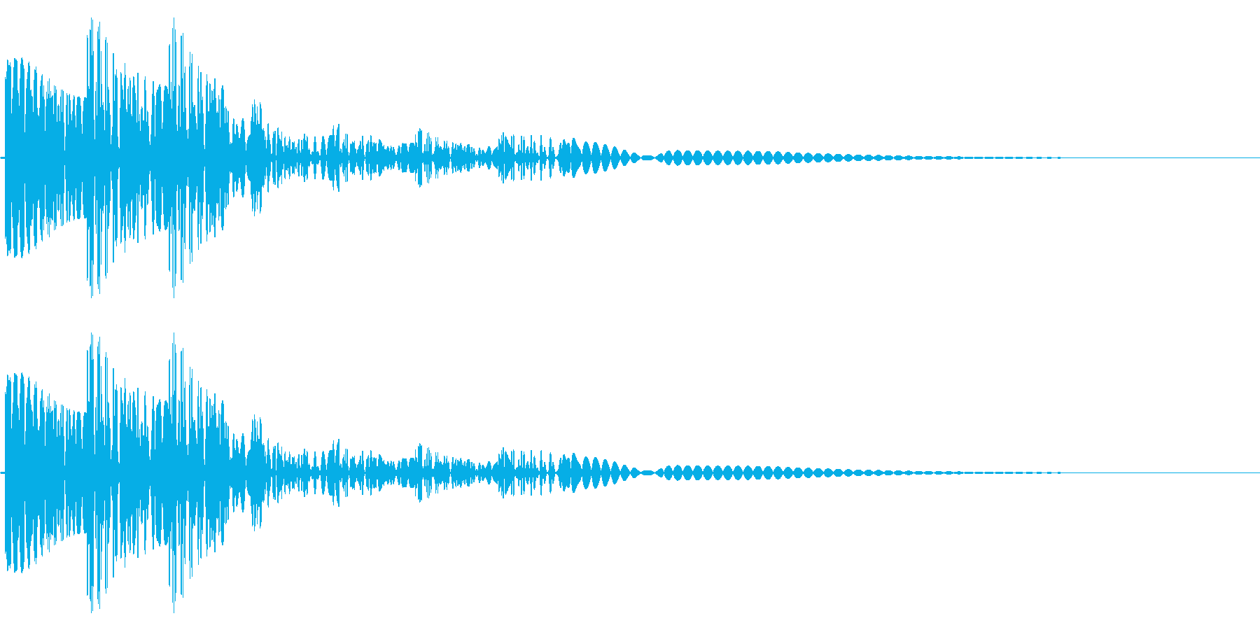 FM音源風効果音(ゴロゴロン)の再生済みの波形