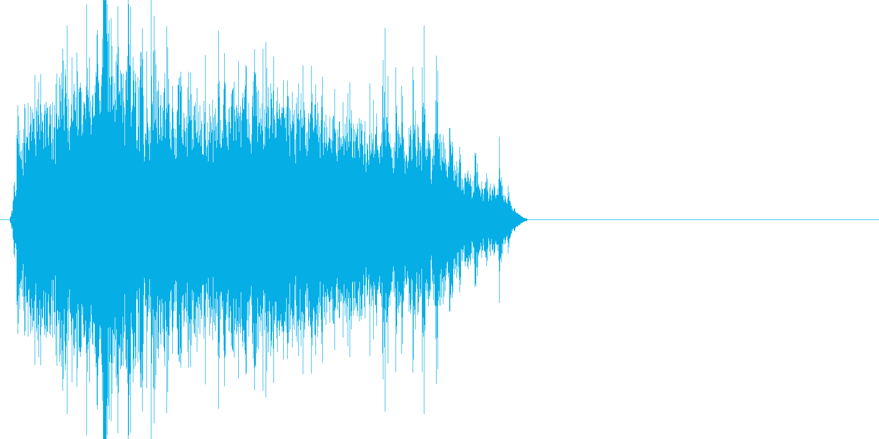しゃー(カーテン動かす音)の再生済みの波形