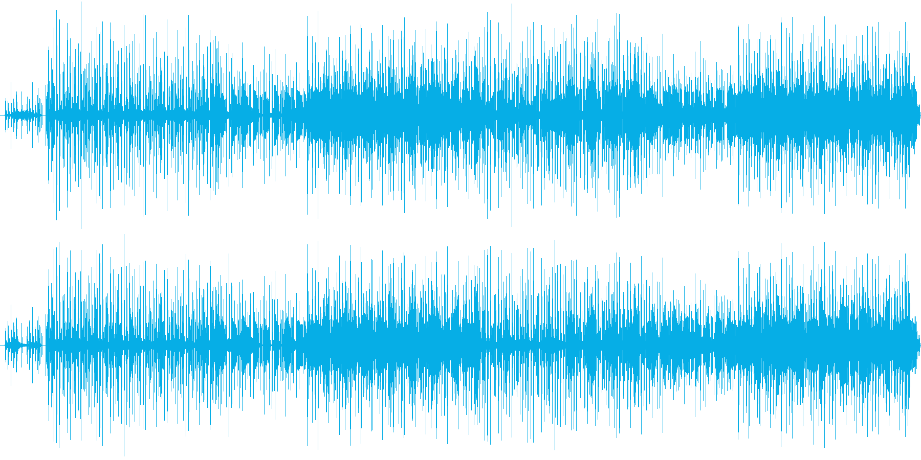 コミカルな曲調で柔らかい雰囲気のBGMの再生済みの波形