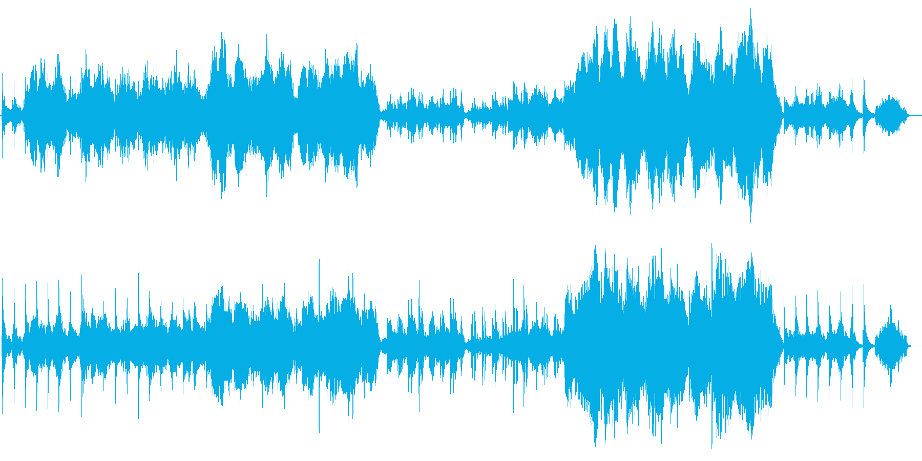 穏やかなメロディーのオーケストラ曲の再生済みの波形
