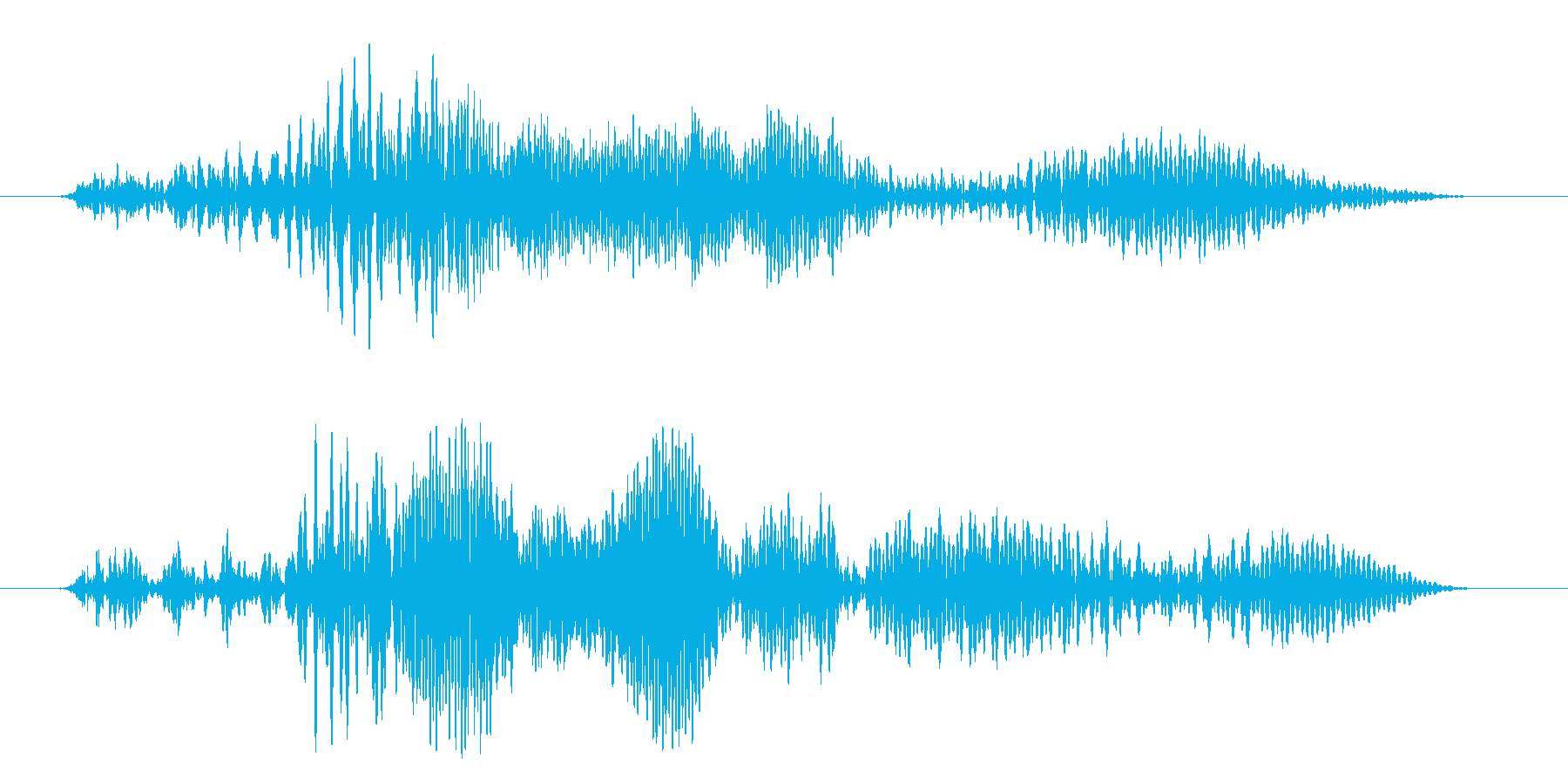 車のエンジン音 車内 著作権フリー音源 音楽素材 Mp3 Wav Audiostock オーディオストック
