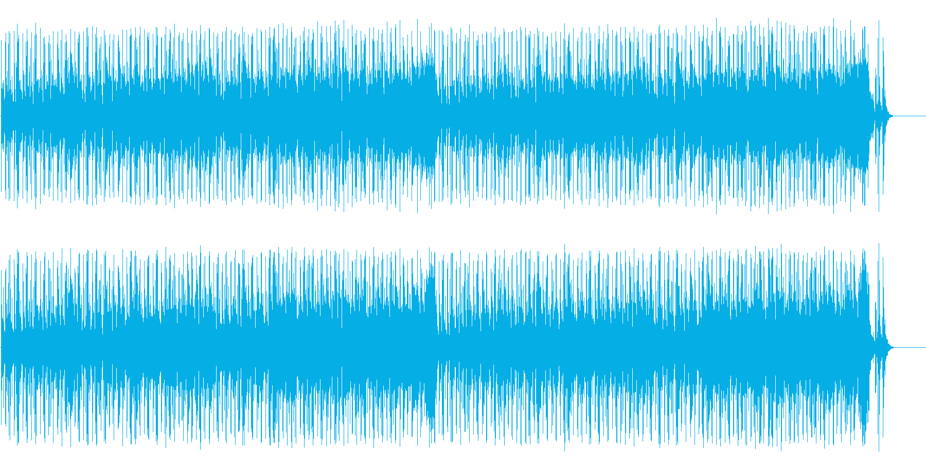忙しくも楽しいポップ/ロックの再生済みの波形